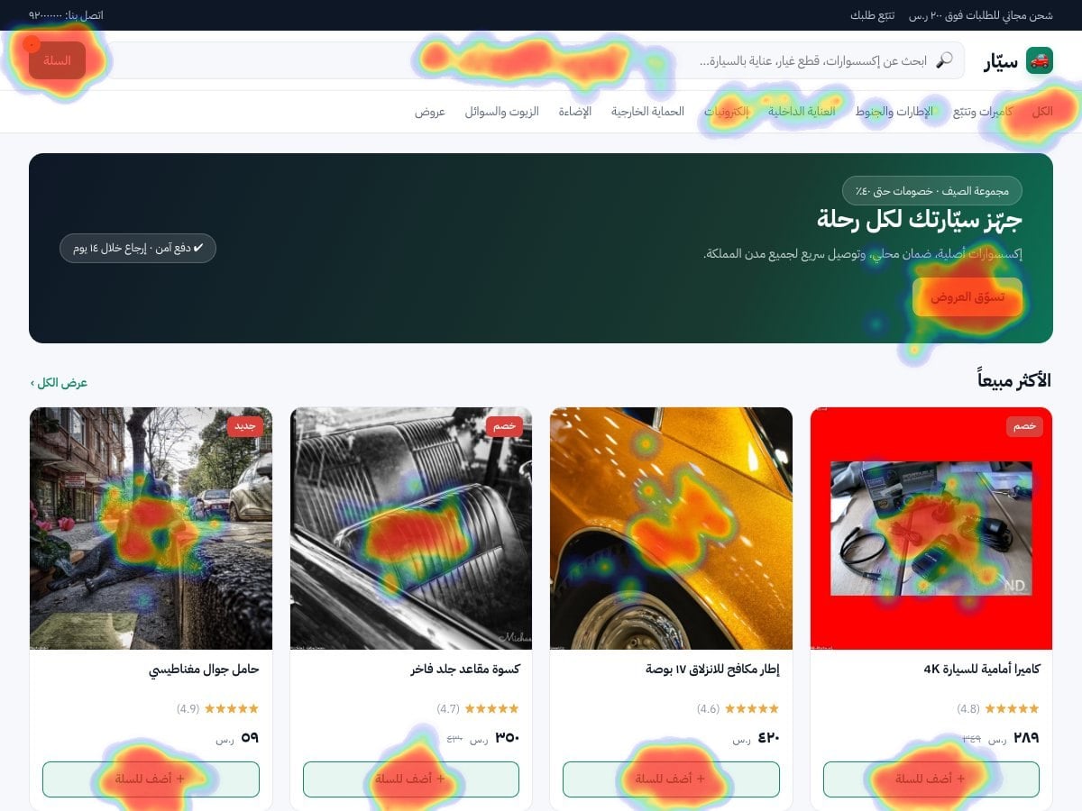 Session click heatmap on the sayyar store landing